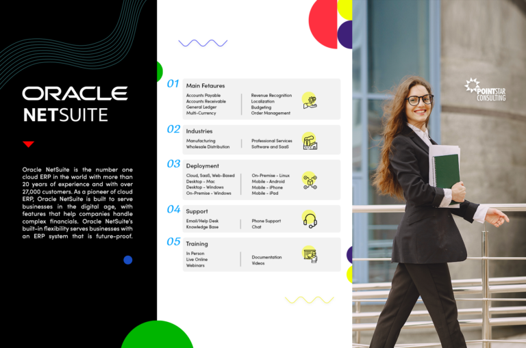 Oracle NetSuite